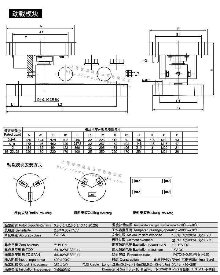 動載副本 副本副本.jpg